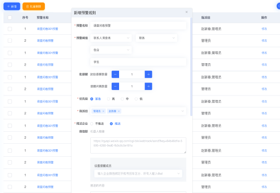 用戶體驗(yàn)預(yù)警