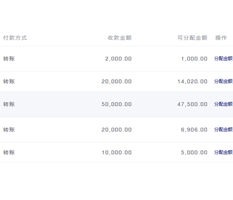 CRM系統(tǒng)銷售便捷性