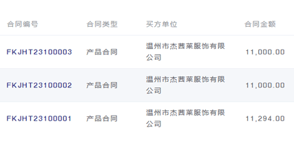 crm系統(tǒng)合同管理