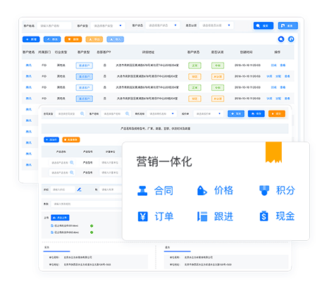自動化營銷系統