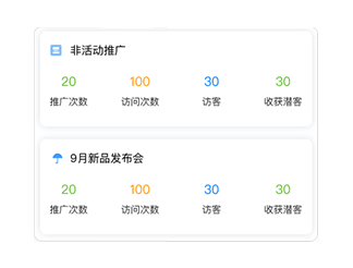 自動化營銷軟件