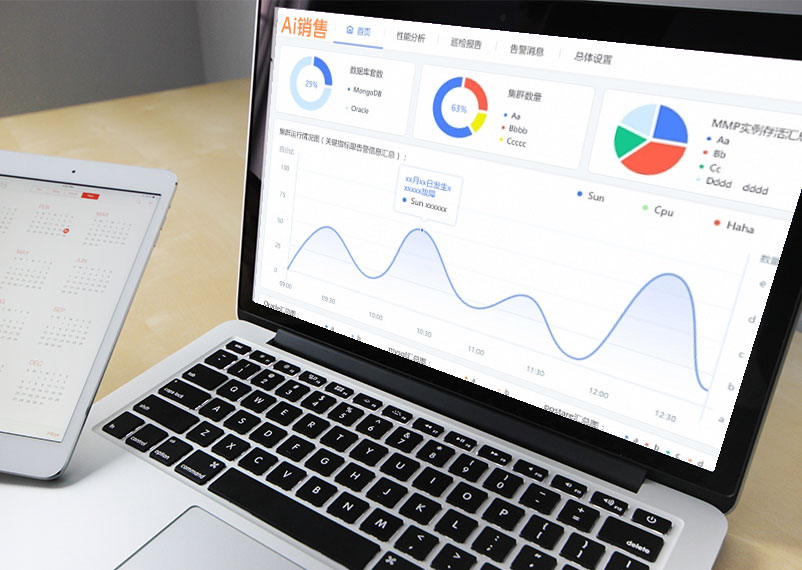 實施CRM系統(tǒng)的好處 實施CRM系統(tǒng)的好處