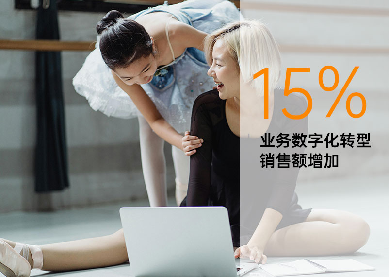 數字化營銷系統 數字化營銷系統