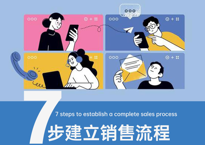 7步建立完整的銷售流程 7步建立完整的銷售流程