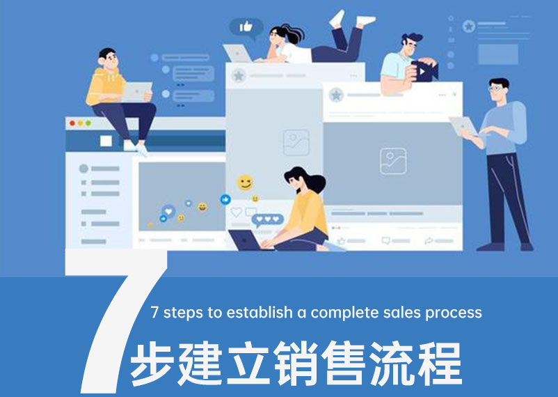 7步建立完整的銷售流程 7步建立完整的銷售流程
